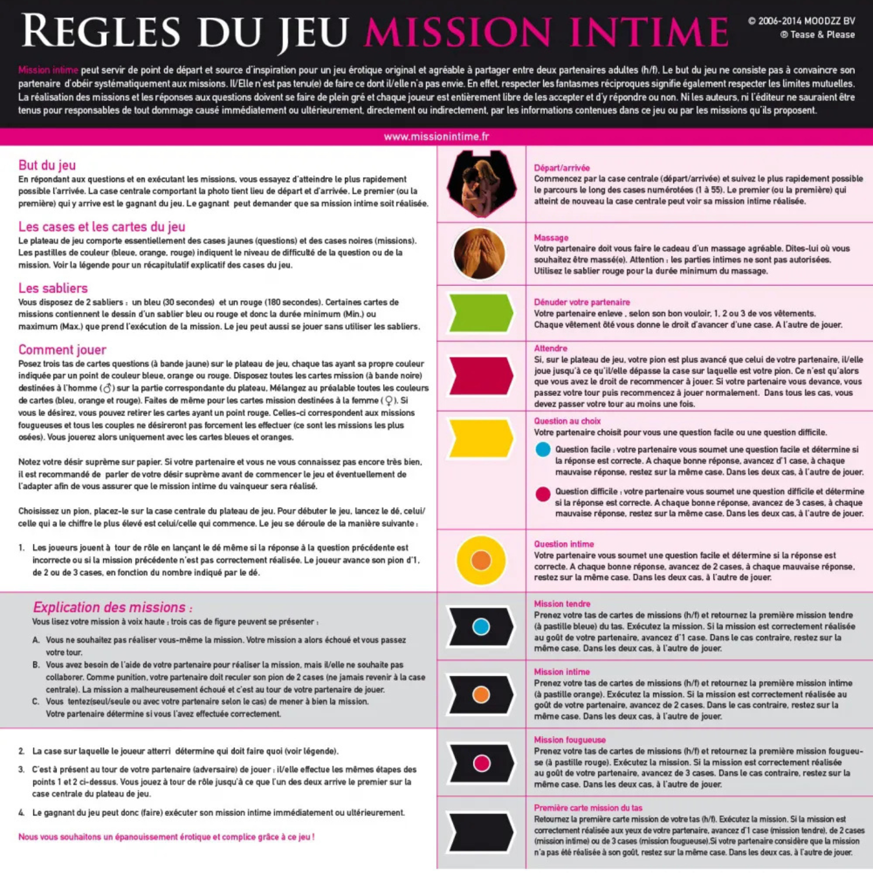 Jeu coquin Mission intime Tease & Please règles du jeu