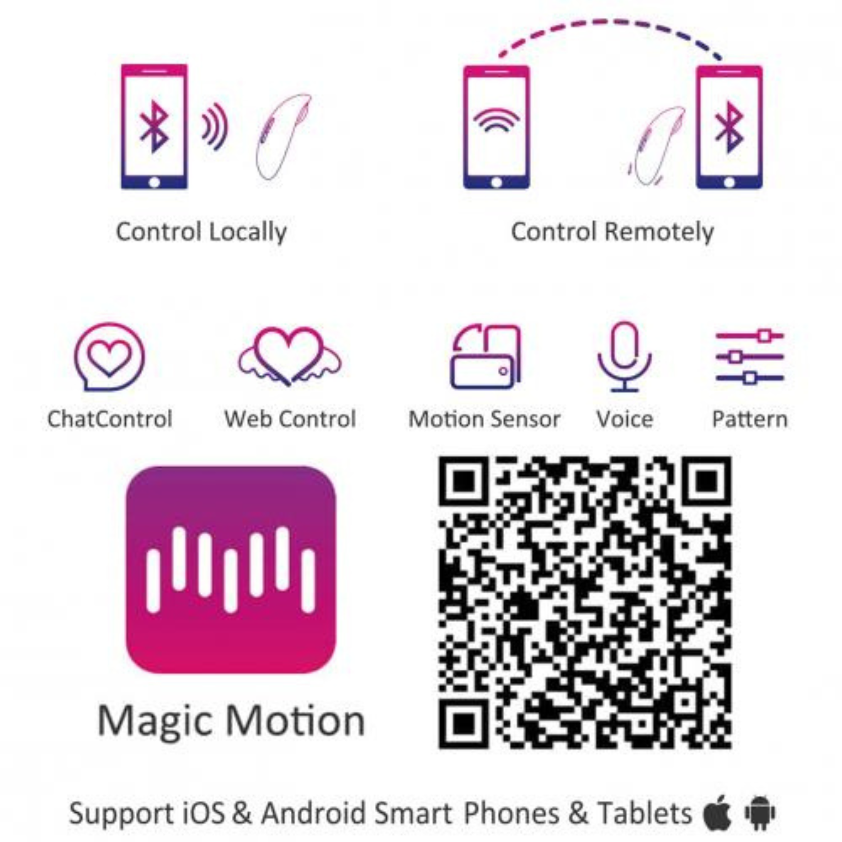 Application de contrôle à distance pour oeuf vibrant Magic Sundae