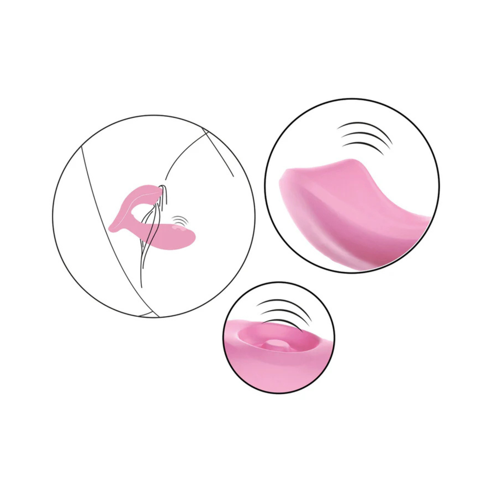 sextoy discret portable silicone